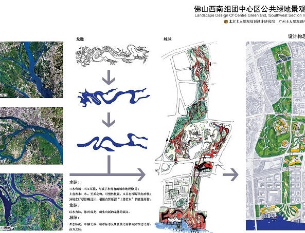 广东省佛山三水西南组团中心区公共绿地景观规划设计